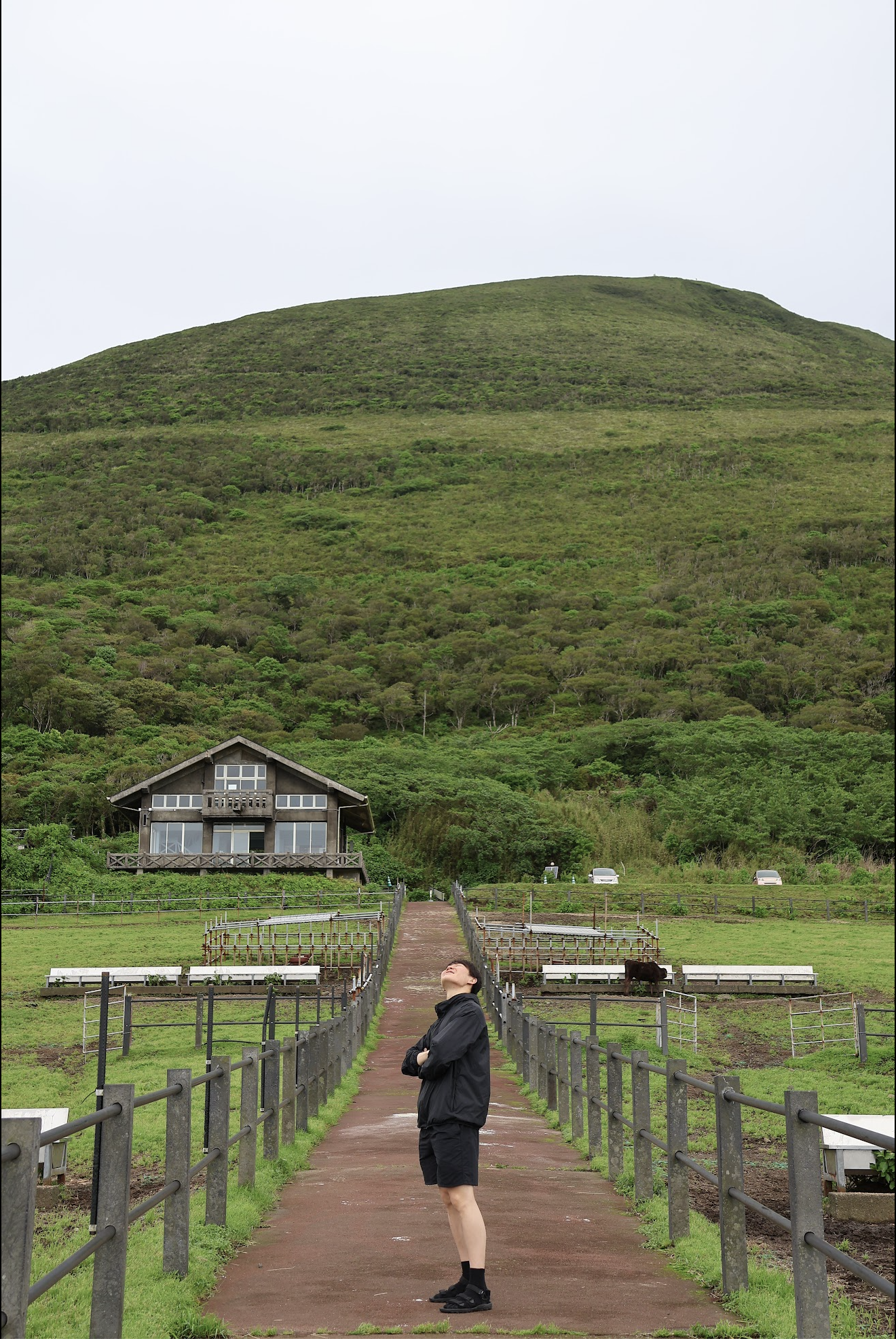 ubo-blog